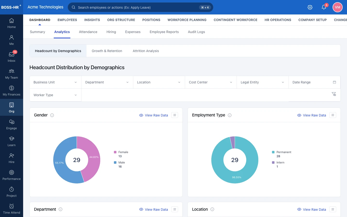 BOSS HRMS Headcount demographics screen