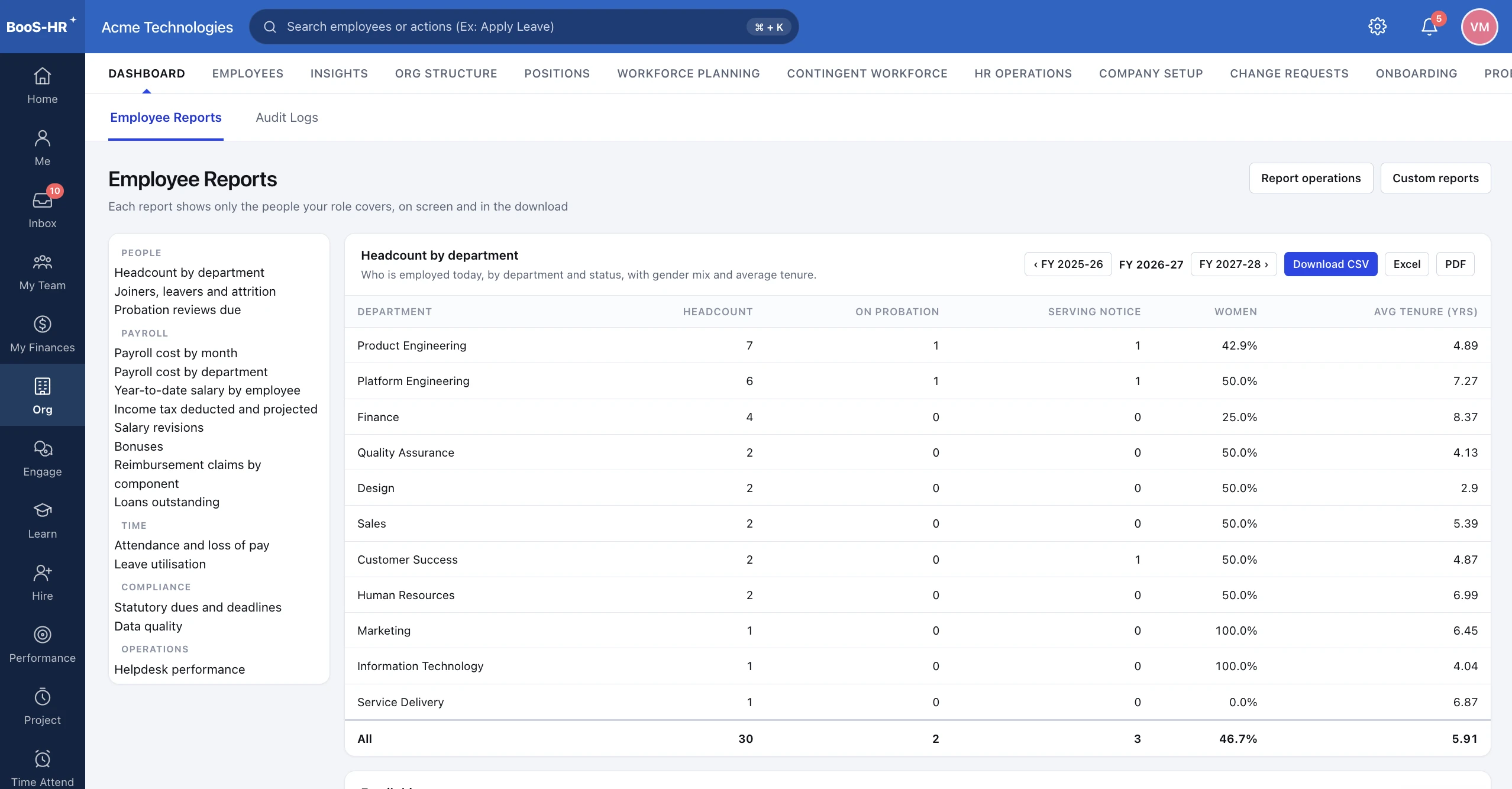 BOSS HRMS Employee reports screen